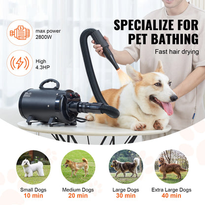 Grooming Blow Dryer Adjustable Speed Temperature Control