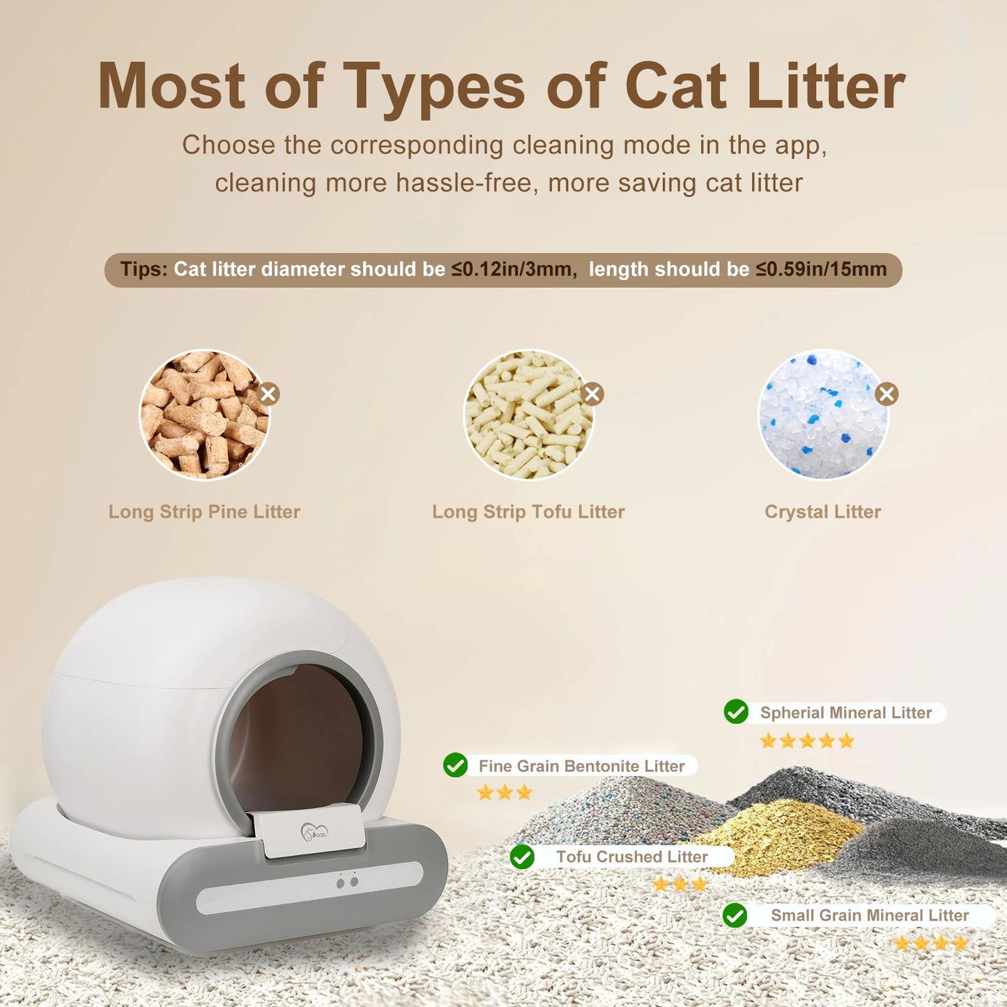Self-Cleaning Cat Litter Box App Control, 2.4G WiFi