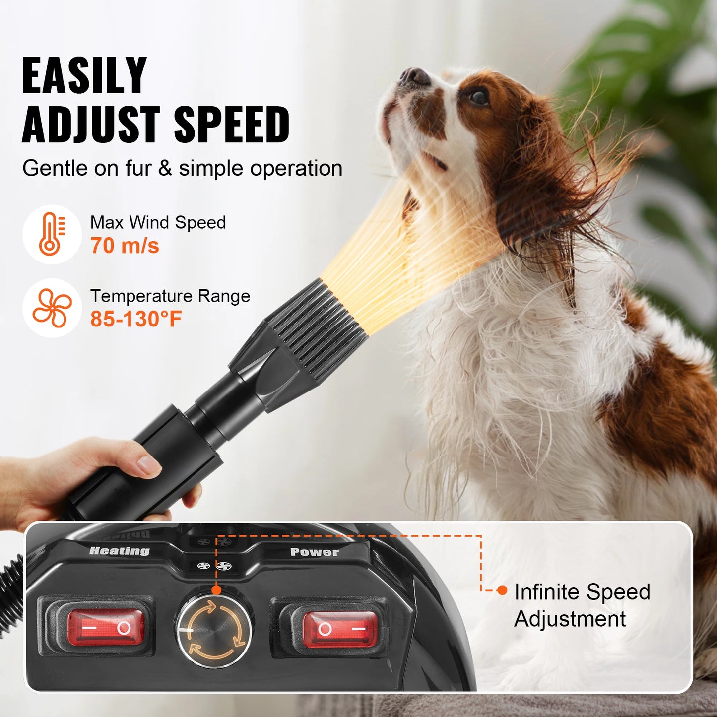 Grooming Blow Dryer Adjustable Speed Temperature Control