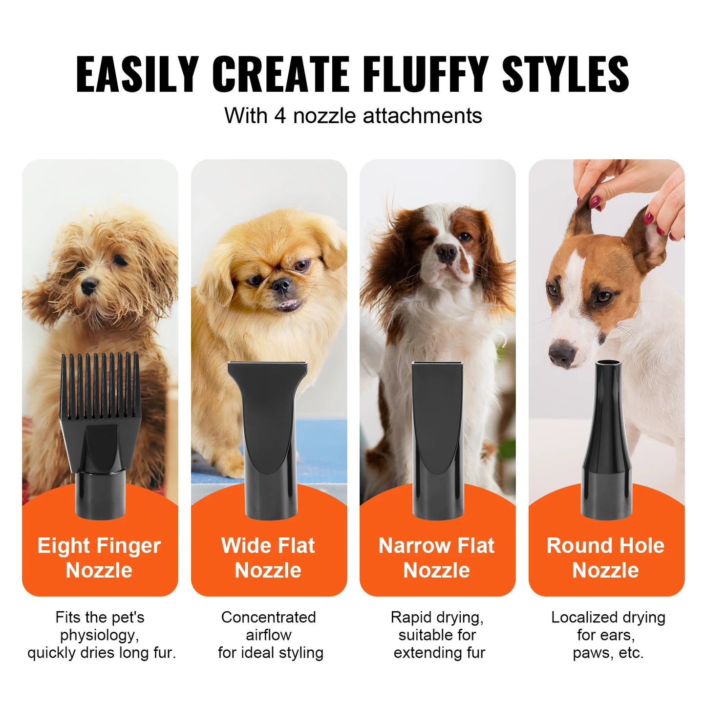 Grooming Blow Dryer Adjustable Speed Temperature Control